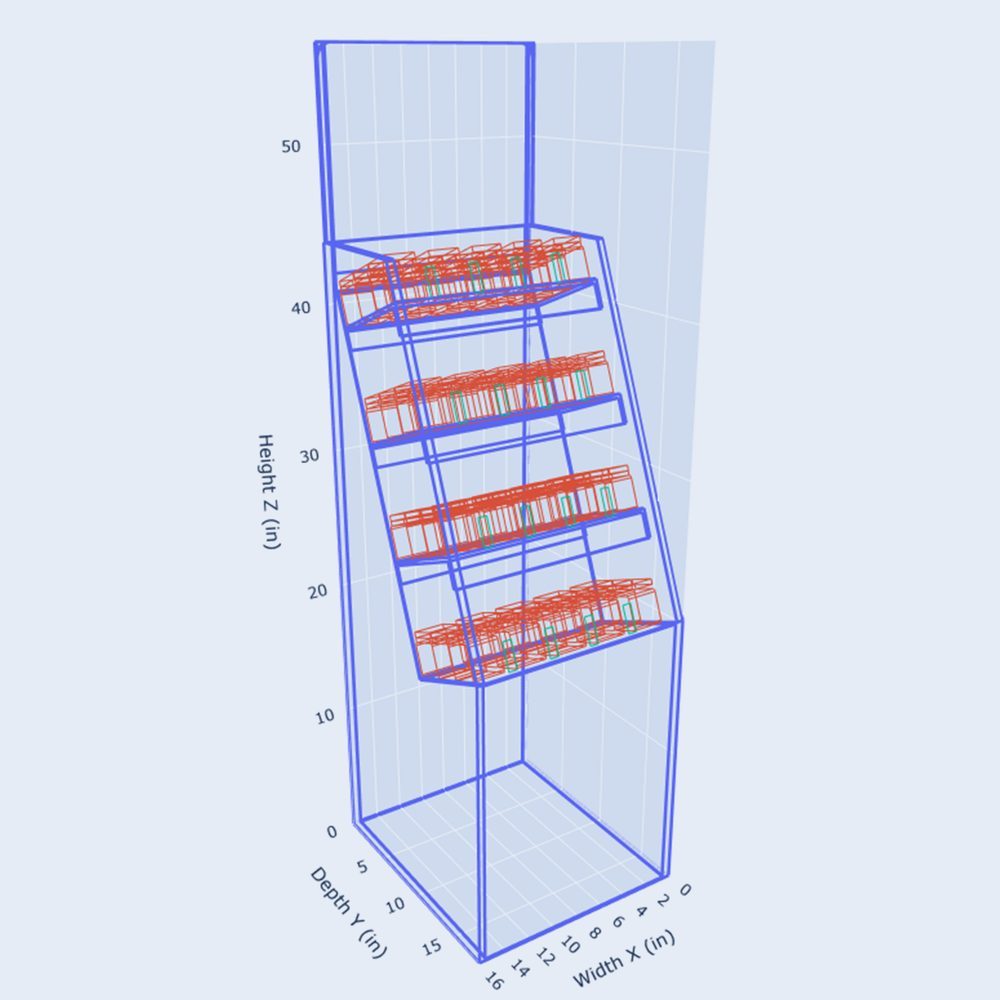 Structural wireframe and CAD for a POP display